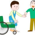 重症化予防のための早期呼吸筋訓練導入の実践例